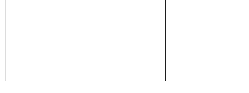 Barogramm